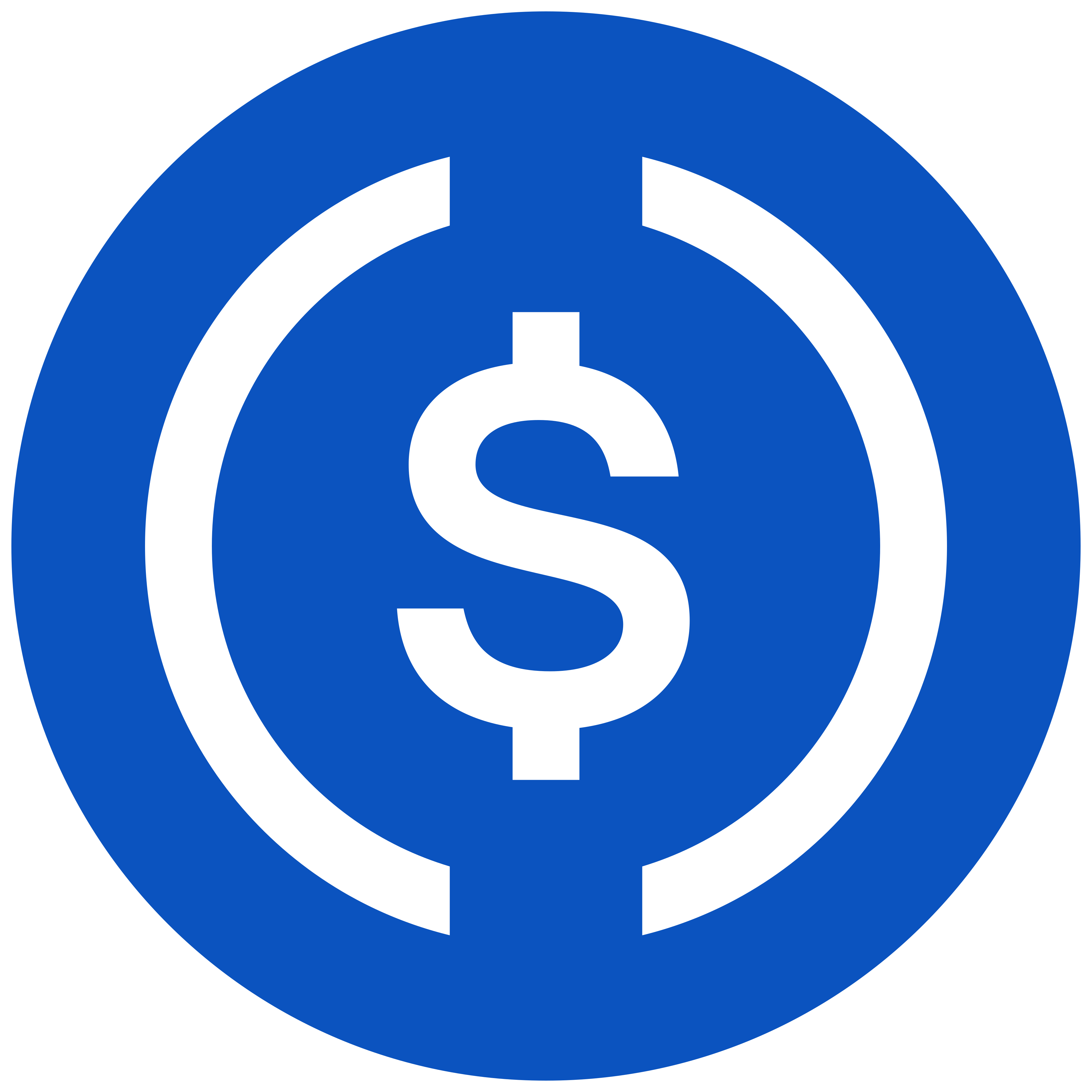 USDC